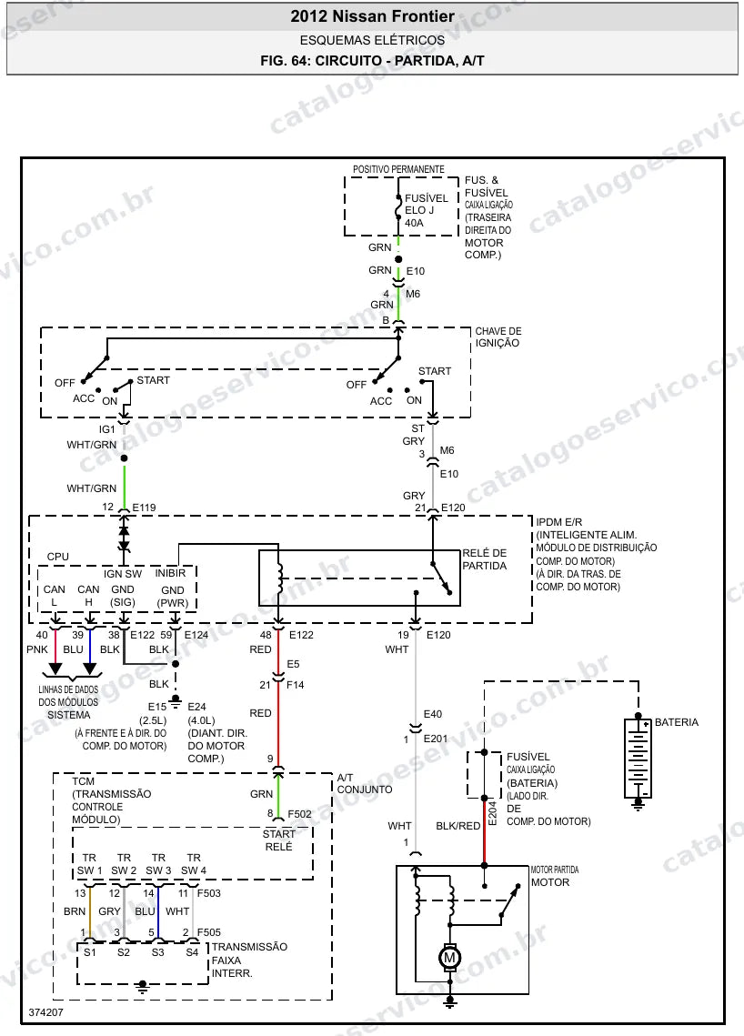 Diagrama elétrico Nissan Frontier 2012 — partida e carga