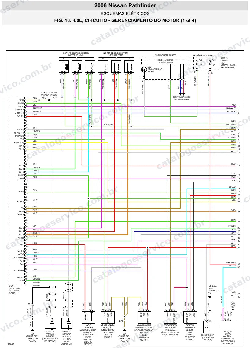Diagrama elétrico Nissan Pathfinder 2008 — injeção eletrônica