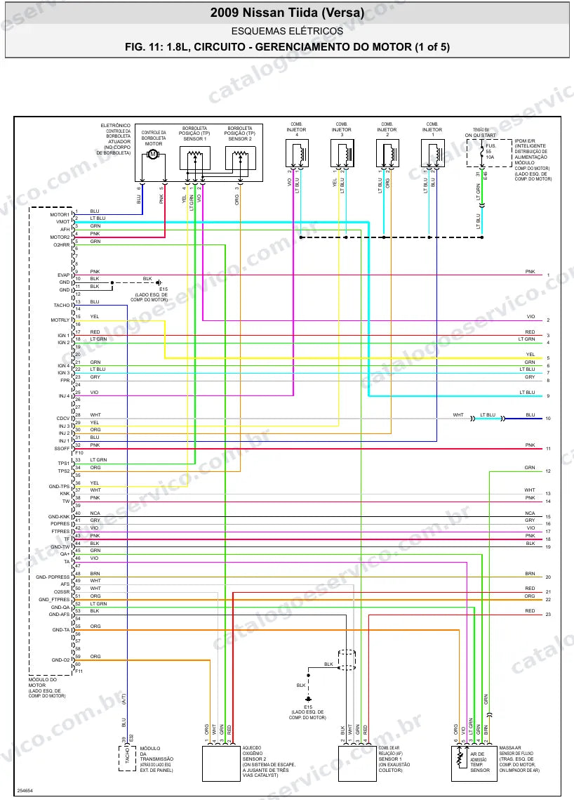 Diagrama elétrico Nissan Tiida 2009 — injeção eletrônica