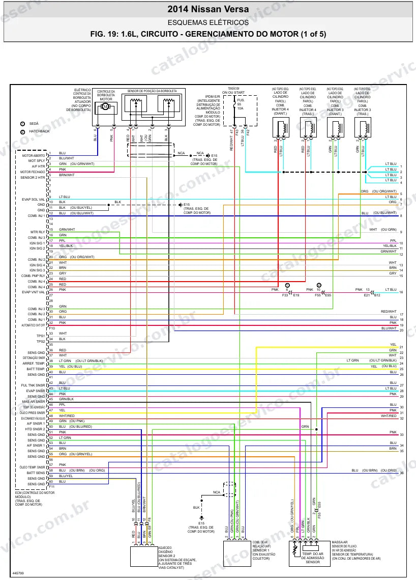 Diagrama elétrico Nissan Versa 2014 — injeção eletrônica