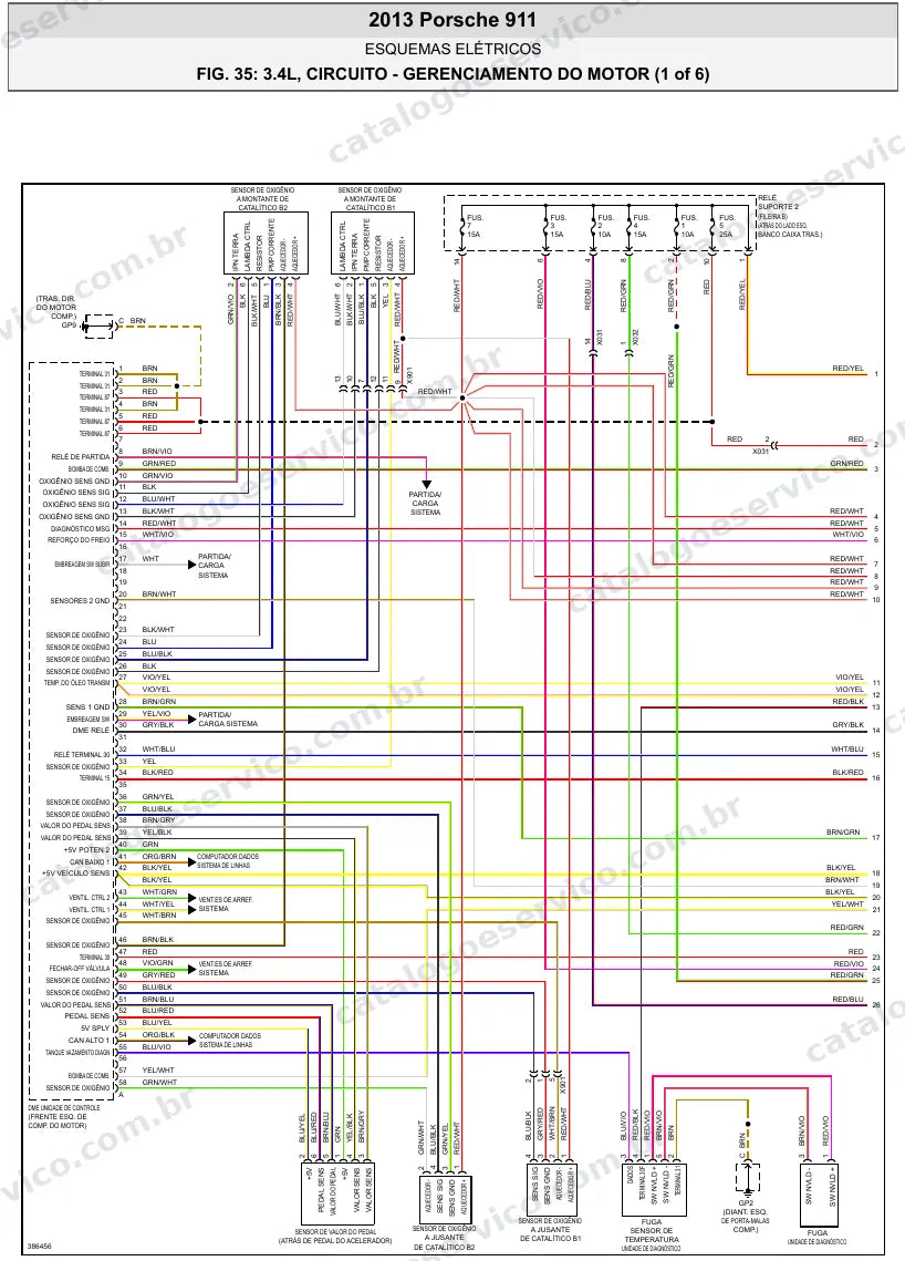 Diagrama elétrico Porsche 911 2013 — injeção eletrônica