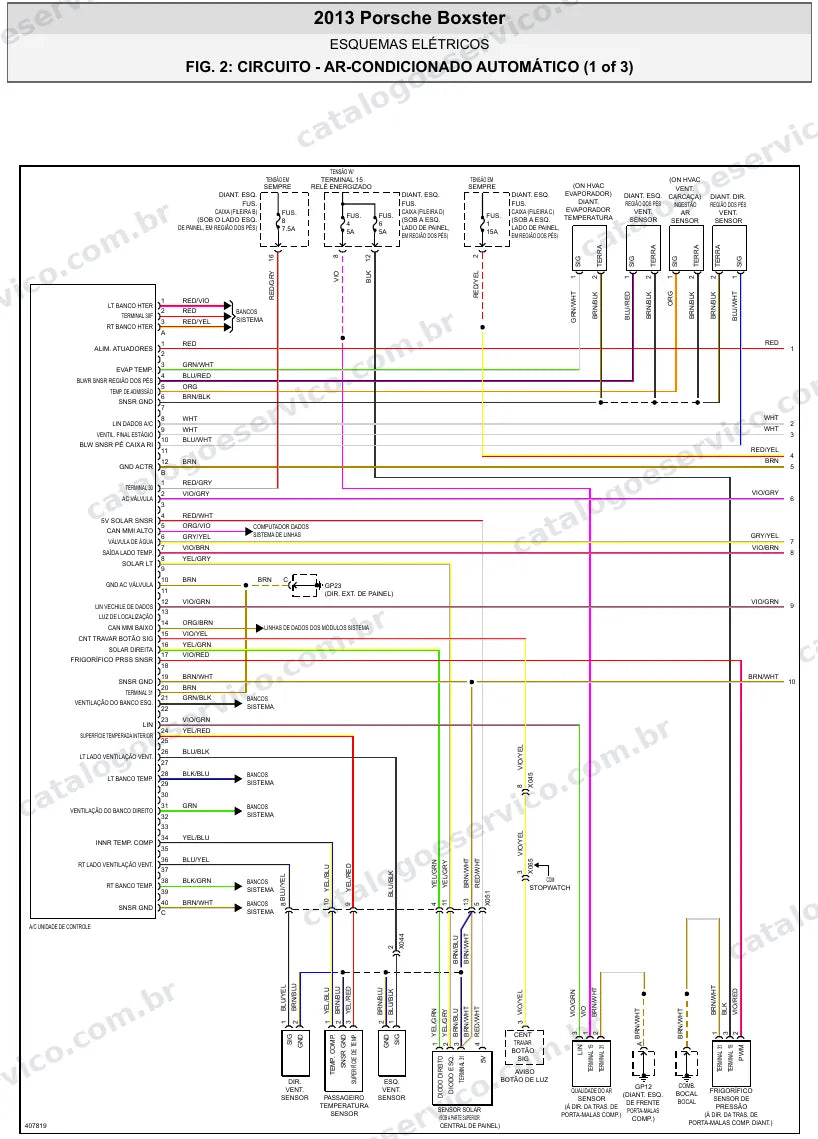 Diagrama elétrico Porsche Boxster 2013 — ar-condicionado