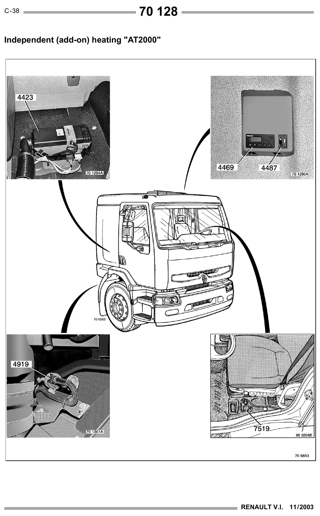 Esquema Elétrico Renault Trucks Premium — amostra 1 de página interna do documento