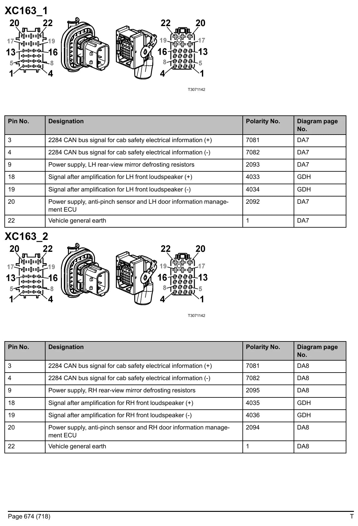 Esquema Elétrico Renault Trucks T — amostra 4 de página interna do documento