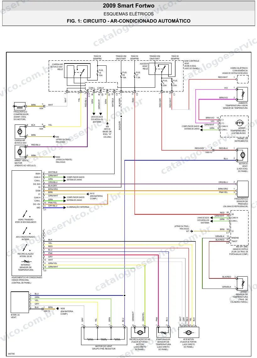 Diagrama elétrico Smart Fortwo 2009 — ar-condicionado