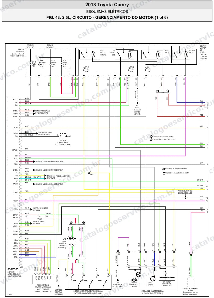 Diagrama elétrico Toyota Camry 2013 — injeção eletrônica