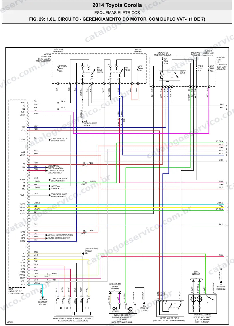 Diagrama elétrico Toyota Corolla 2014 — injeção eletrônica