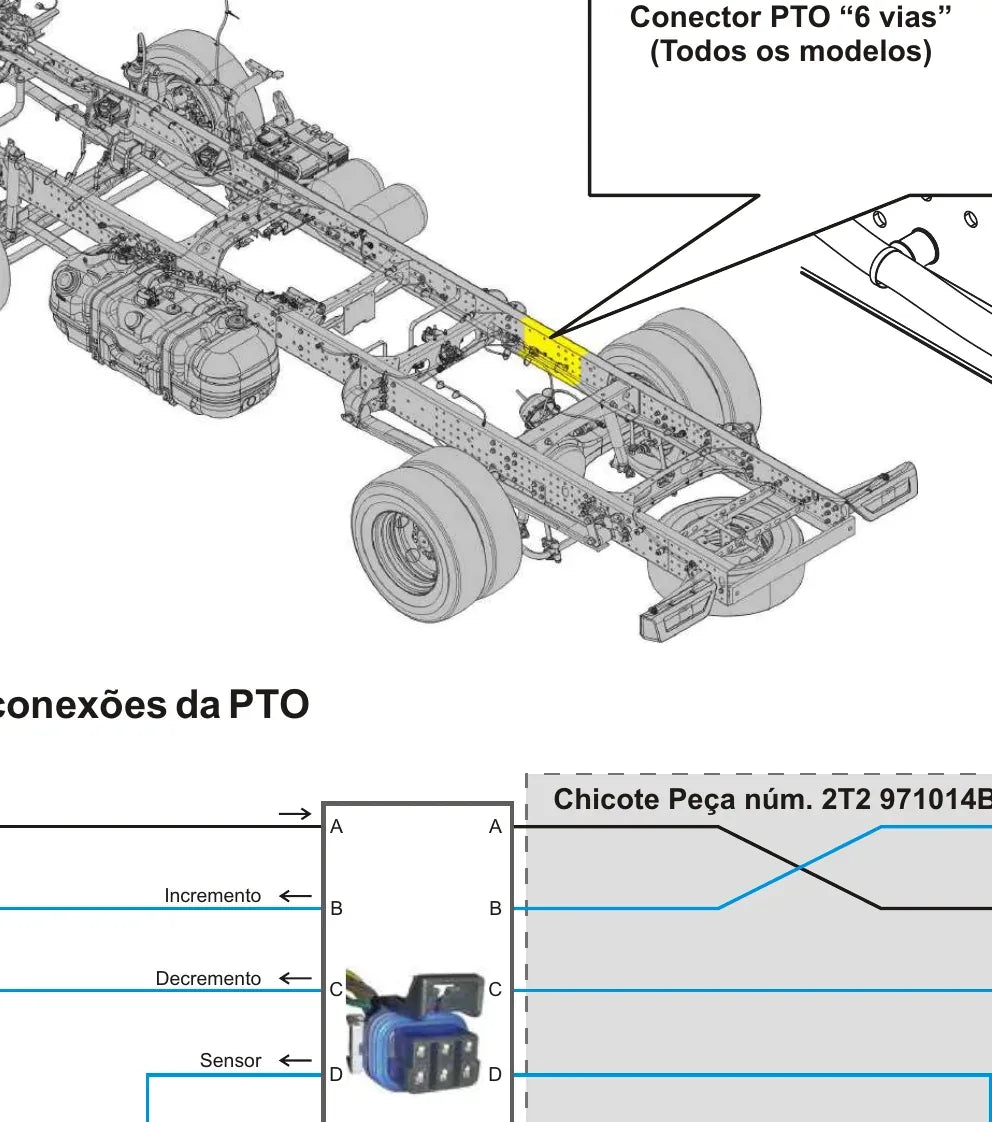Trecho do esquema elétrico do Volkswagen Delivery 4.150