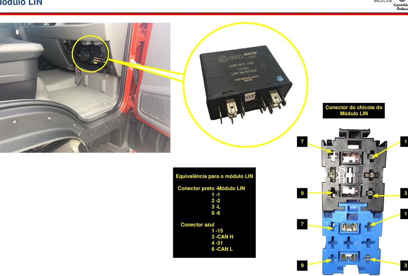 Esquema Elétrico Volkswagen Novo Delivery 9.170 e 11.180 — Central elétrica, ABS Knorr, rede CAN e motor Cummins - diagrama 1