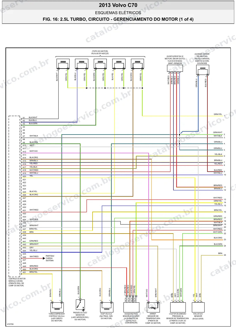 Diagrama elétrico Volvo C70 2013 — injeção eletrônica