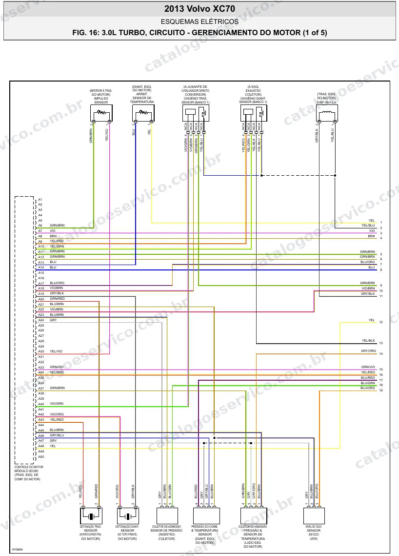 Diagrama elétrico Volvo XC70 2013 — injeção eletrônica