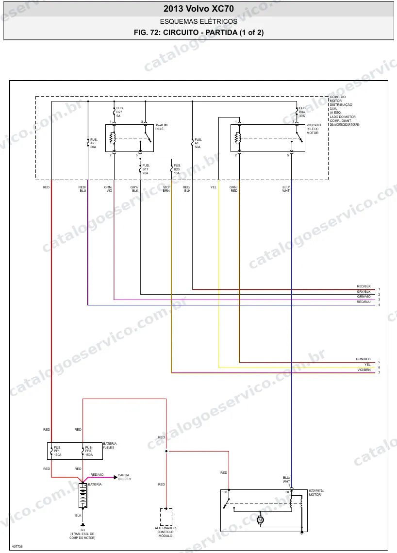 Diagrama elétrico Volvo XC70 2013 — partida e carga