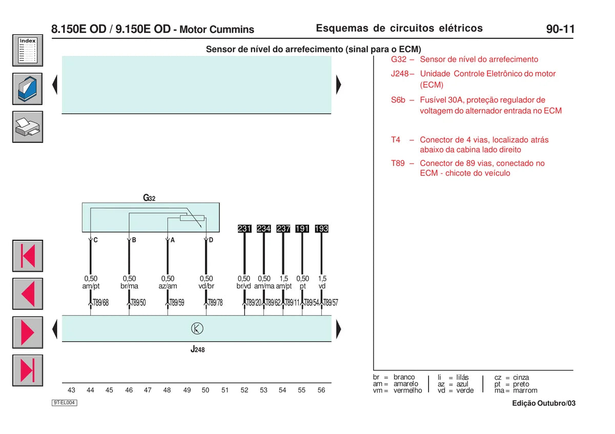 Cummins Esquemas de Circuitos Elétricos Modelo 8.150E Od 9.150E Od Motor — motor, figura técnica 2
