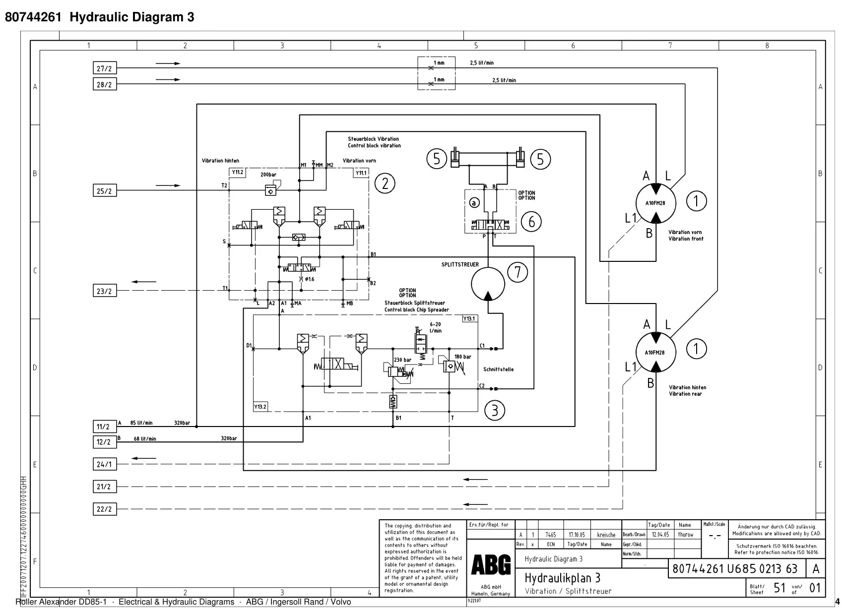 Volvo DD85-1 — diagrama 1