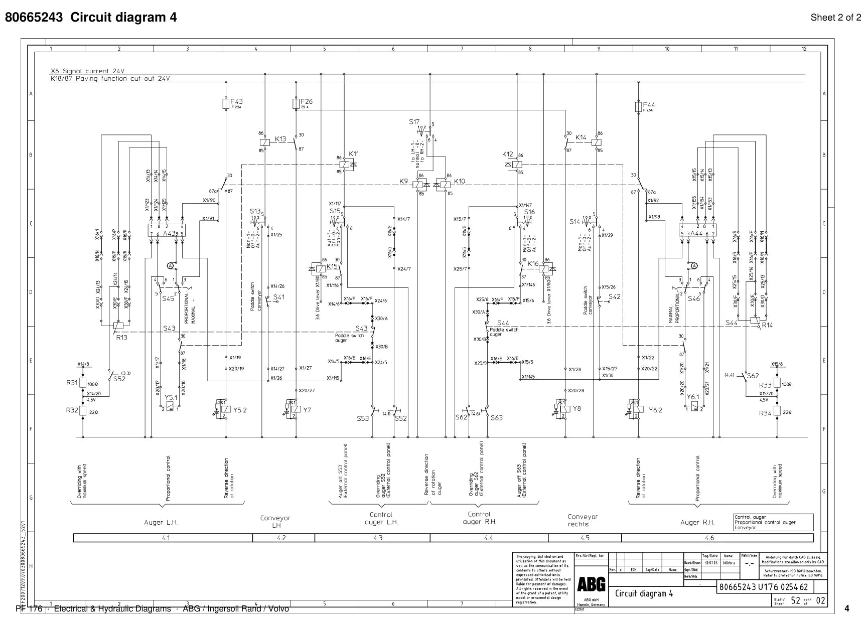 ABG PF 176 Ingersoll Rand — diagrama 1