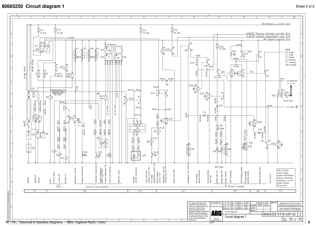 ABG PF 176 Ingersoll Rand — diagrama 2