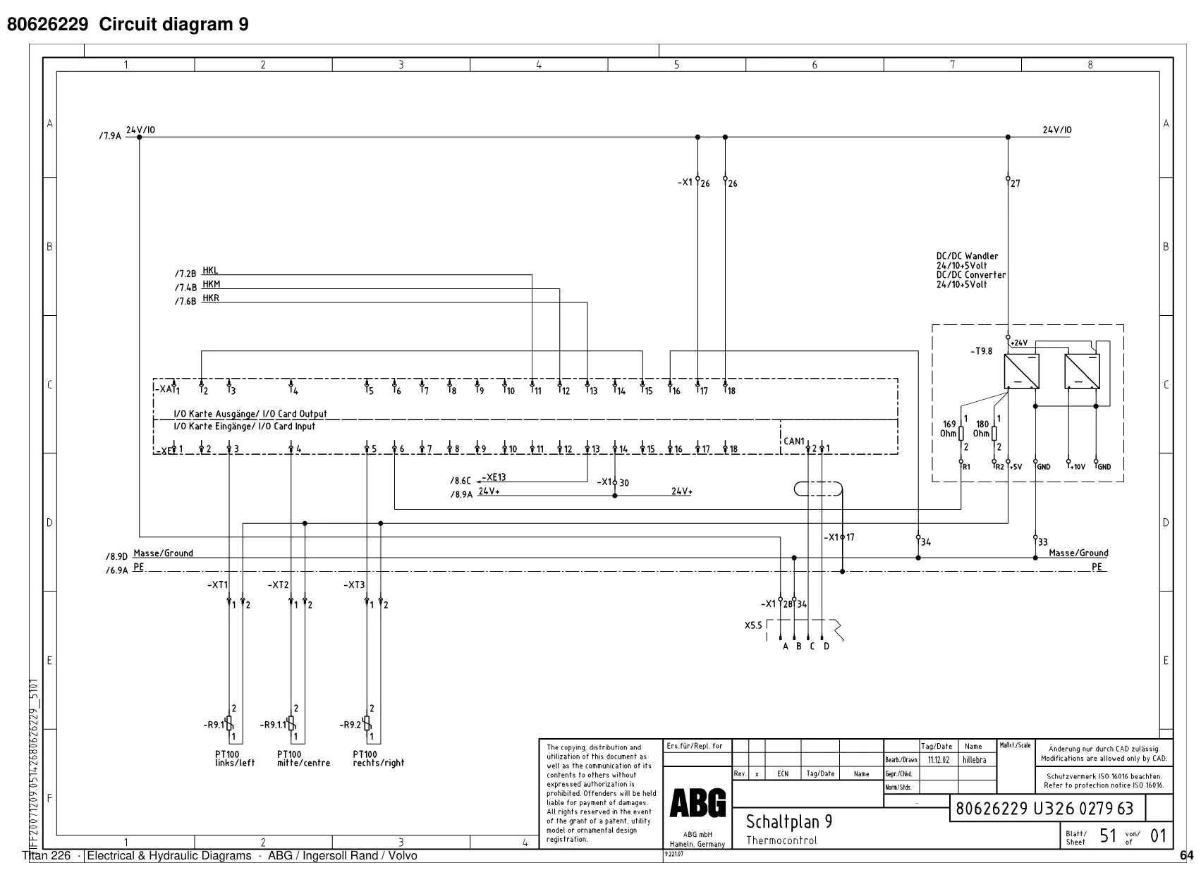 ABG Titan 226 Ingersoll Rand — diagrama 3