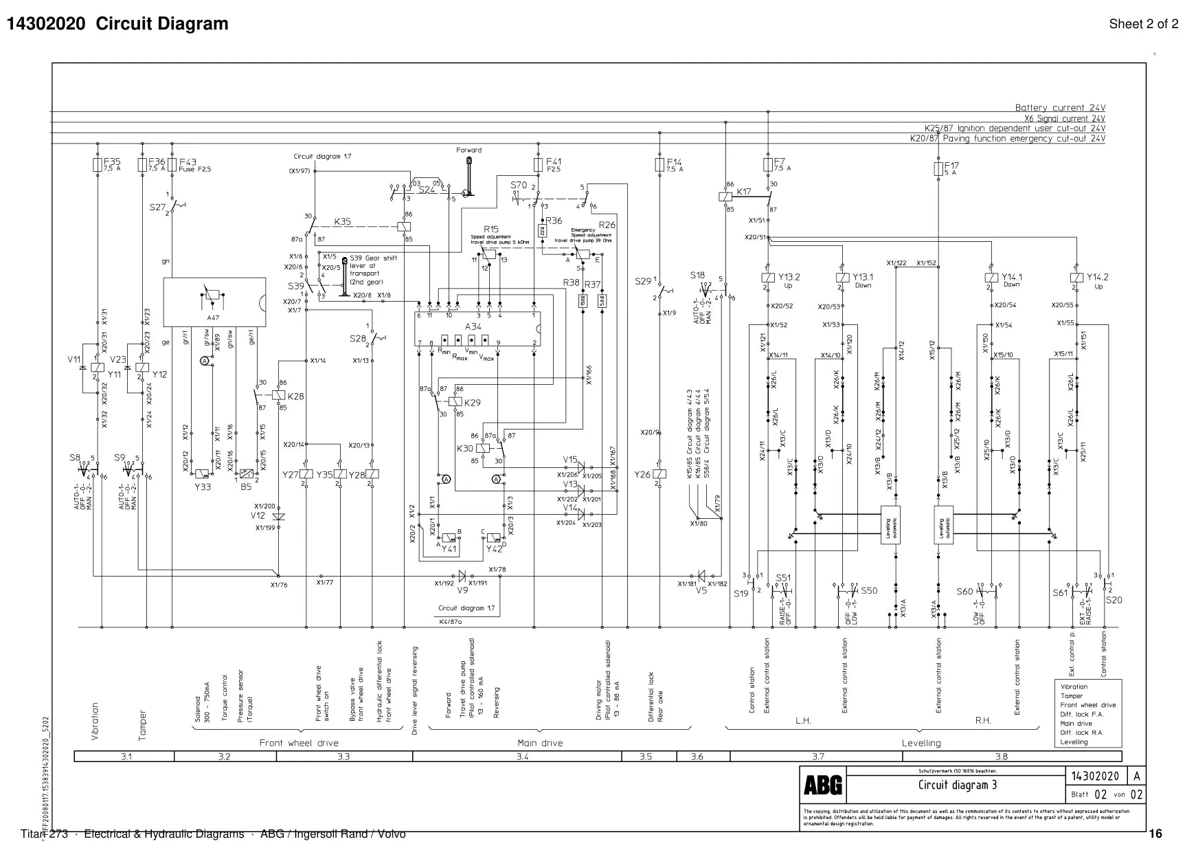 ABG Titan 273 Ingersoll Rand — diagrama 2