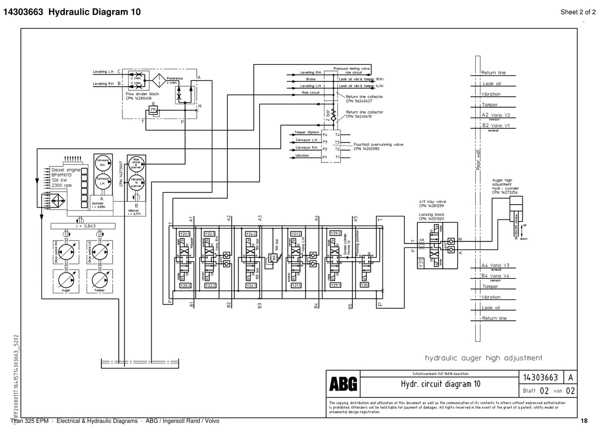 ABG Titan 325 EPM Ingersoll Rand — diagrama 2