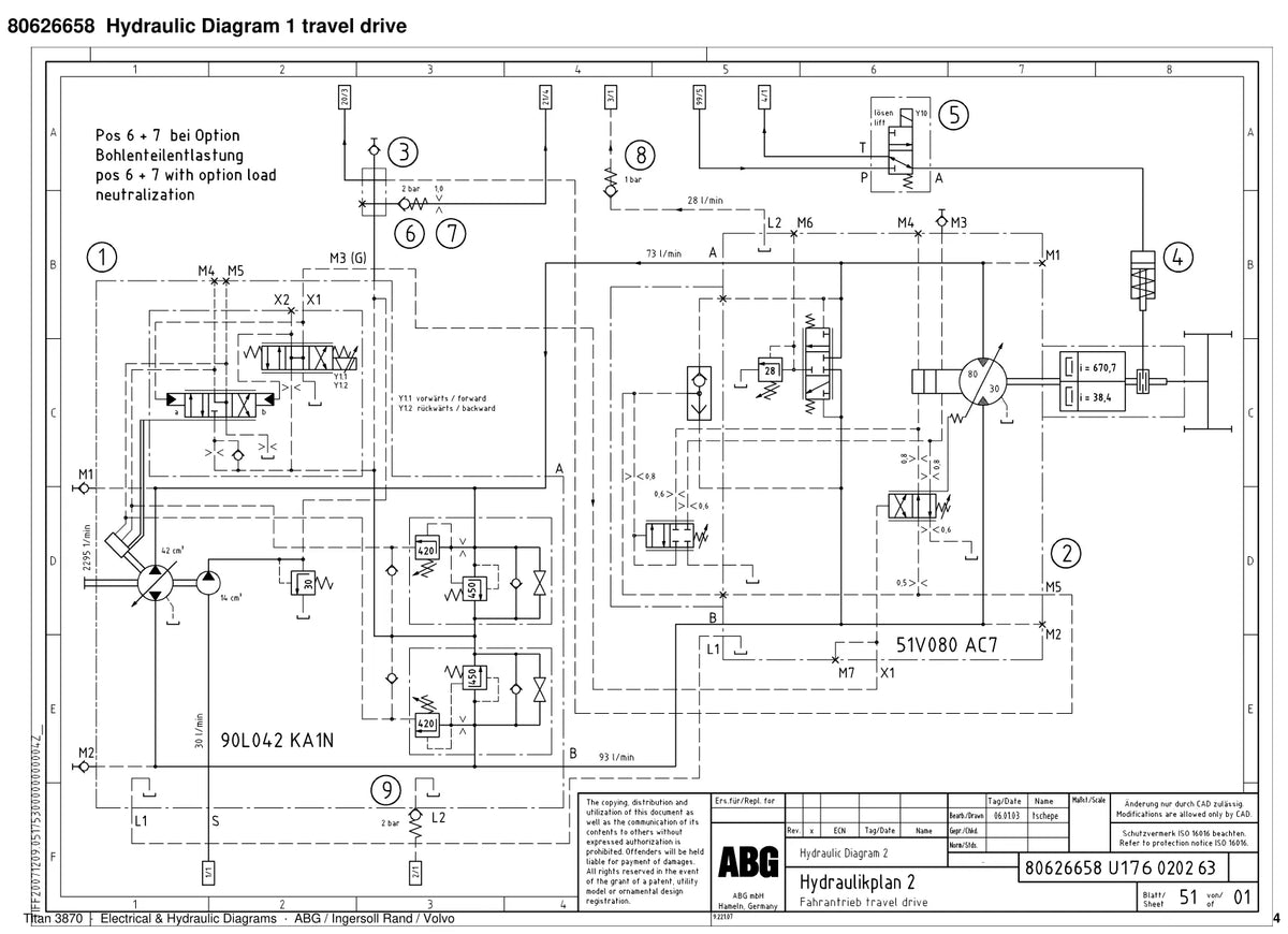 ABG Titan 3870 Ingersoll Rand — diagrama 1