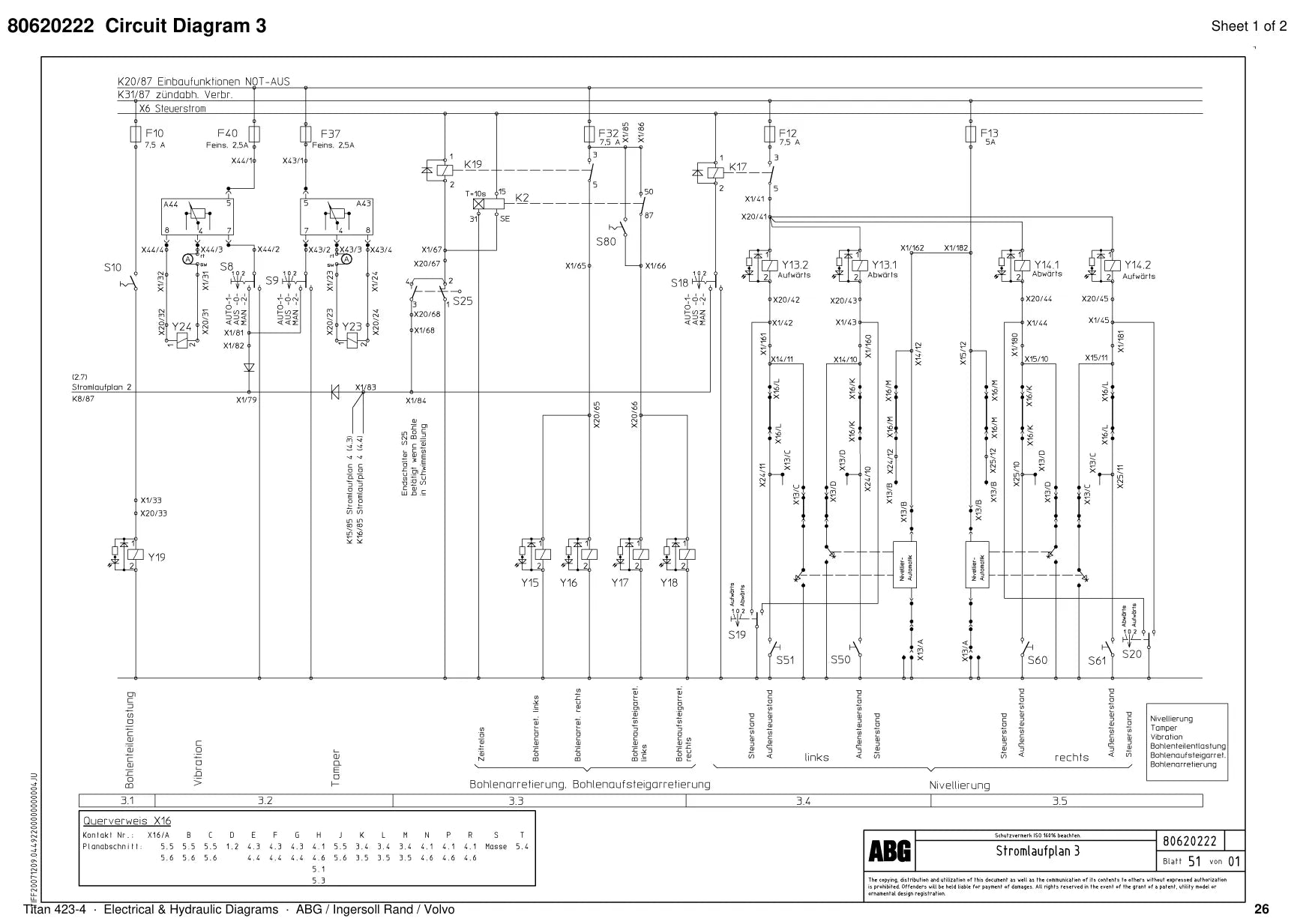 ABG Titan 423-4 Ingersoll Rand — diagrama 3