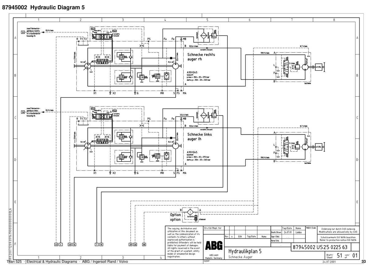 ABG Titan 525 Ingersoll Rand — diagrama 3