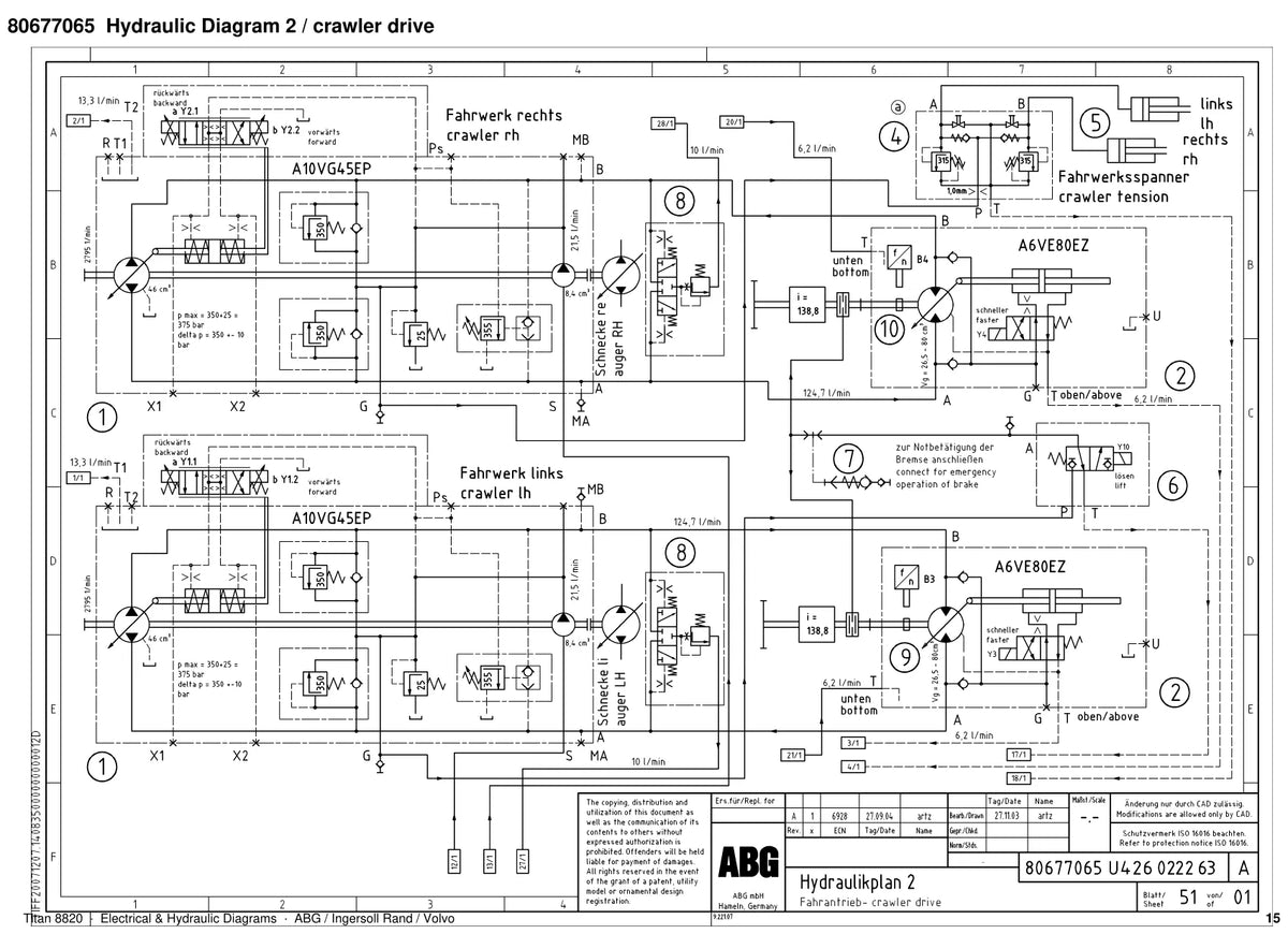 ABG Titan 8820 Ingersoll Rand — diagrama 1