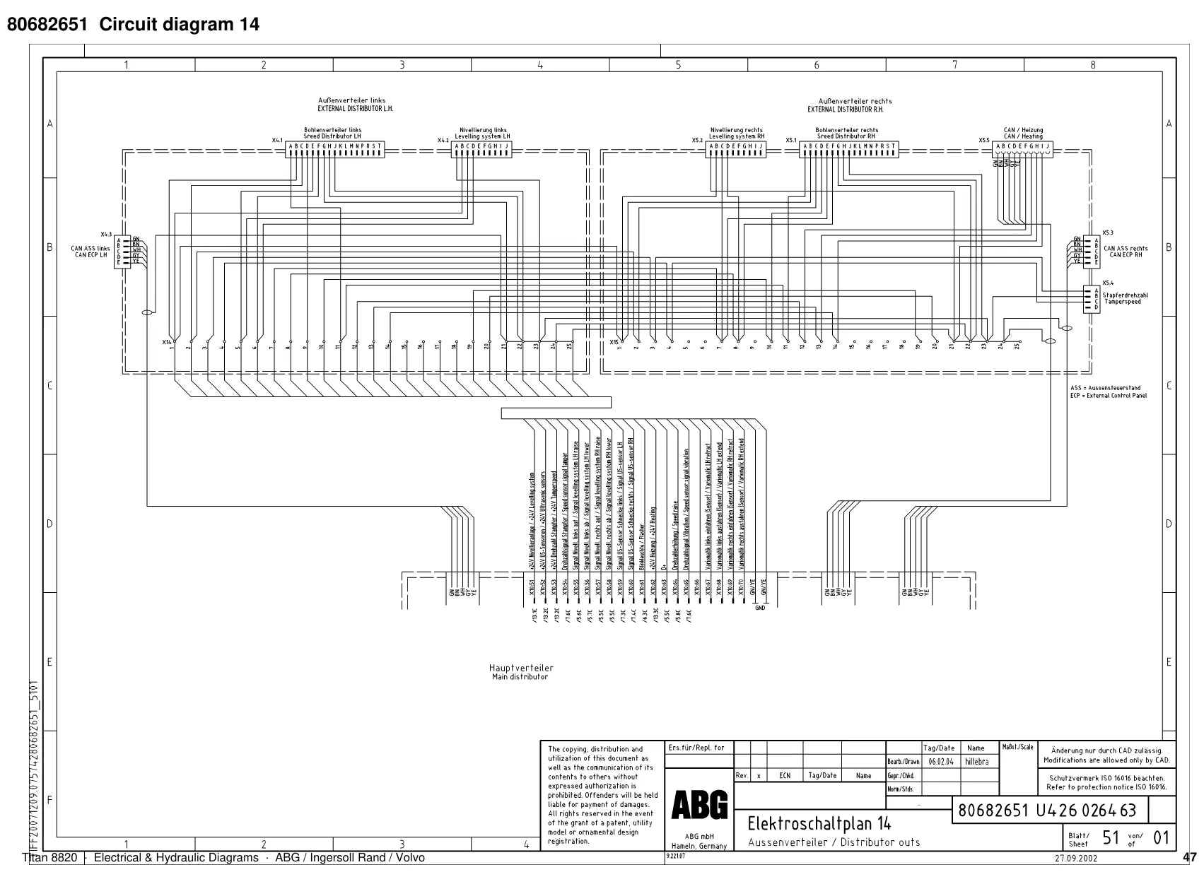 ABG Titan 8820 Ingersoll Rand — diagrama 2