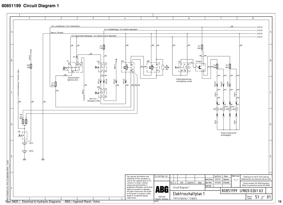 ABG Titan 9820 Ingersoll Rand — diagrama 2