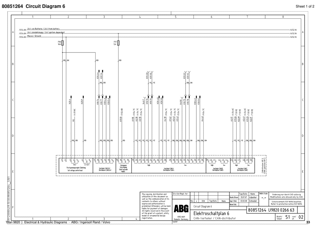 ABG Titan 9820 Ingersoll Rand — diagrama 3