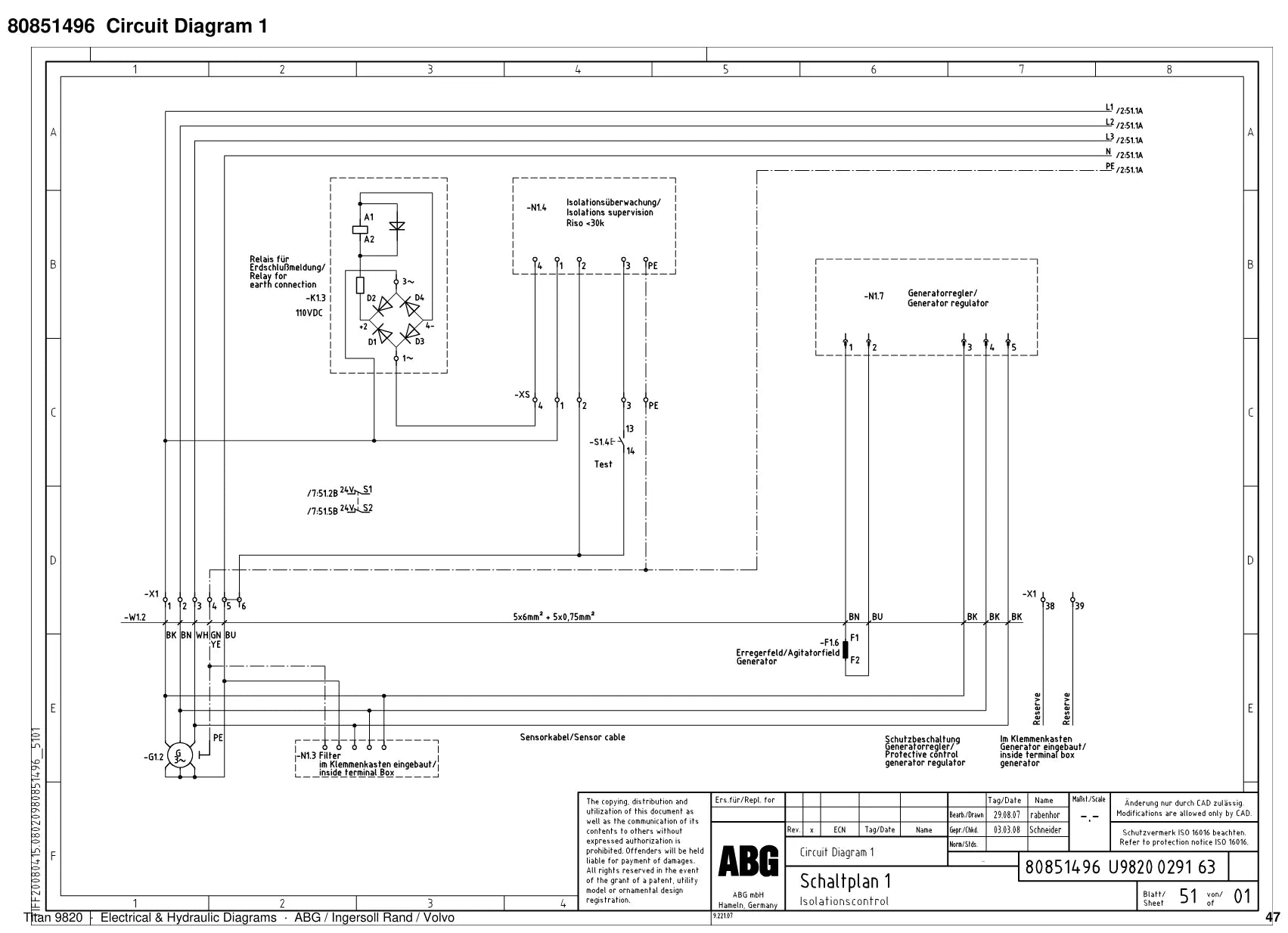 ABG Titan 9820 Ingersoll Rand — diagrama 4