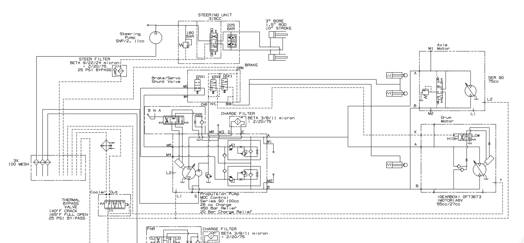 manual técnico Volvo SD105F compactador - documentação do sistema hidráulico