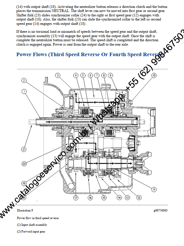 Manual de Serviço CATERPILLAR - 416D - Retroescavadeira - ( Inglês )