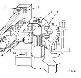 Manual de Serviço Fiat FG75B, FG85B, FG105B SET