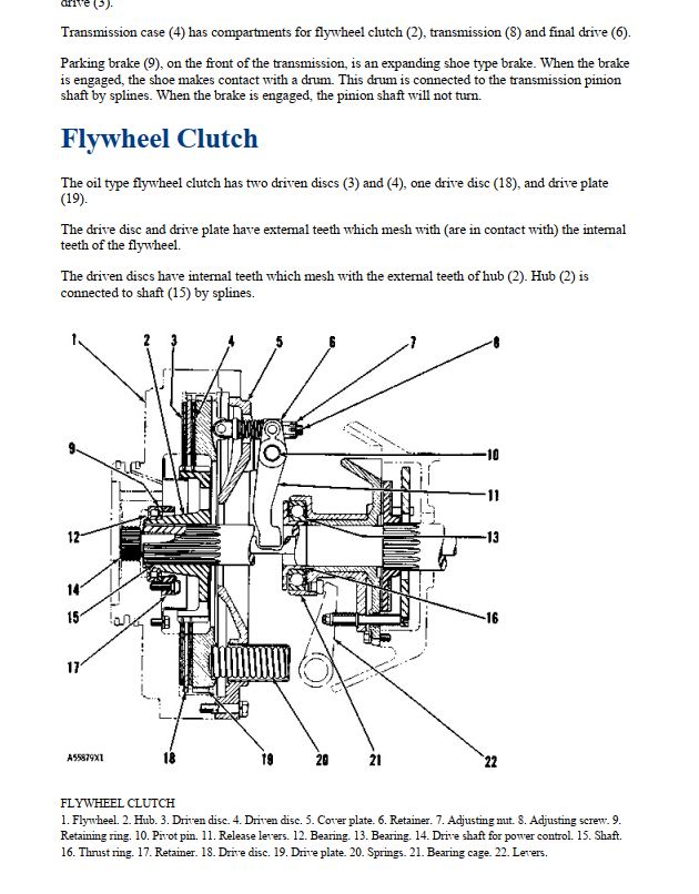 Manual de Serviço Caterpillar - 140B - Motoniveladora (Inglês) PDF