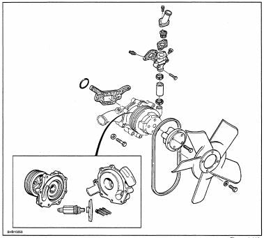 Manual De Serviço FIATALLIS - FT110 - Retroescavdeira