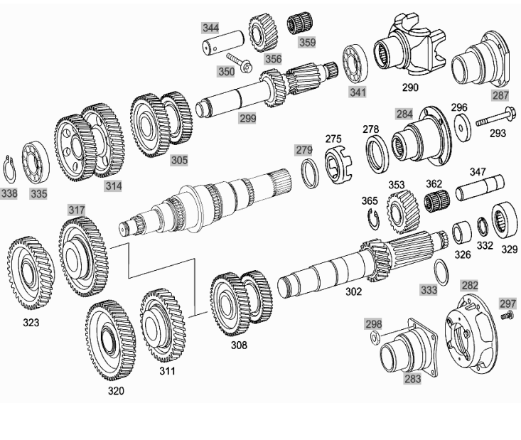 Catalogo de Pecas OF 1519 / 1519R Onibus Mercedes Completo em PDF