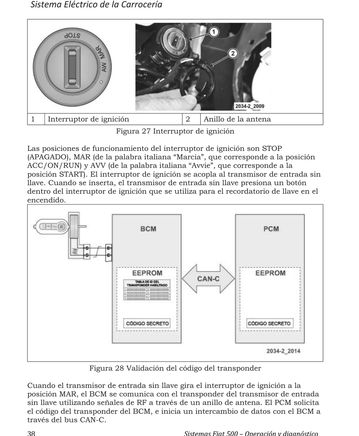 Fiat 500 — página técnica 1