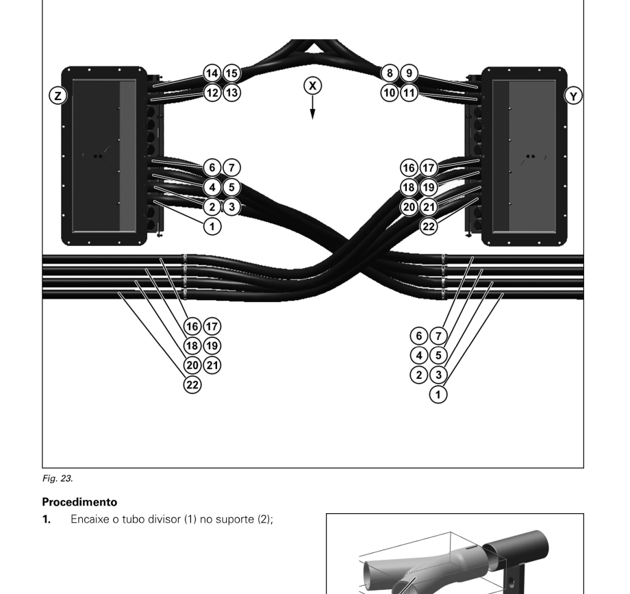 Manual de Serviço Valtra - Momentum 24, 30, 40 - 2019 - Plantadora