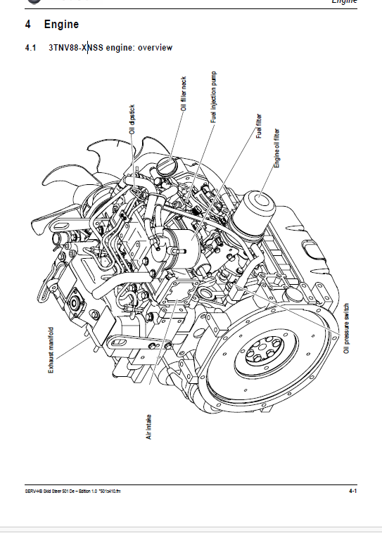 Manual De Serviço NEUSON - 501S - Carregadeira - INGLES
