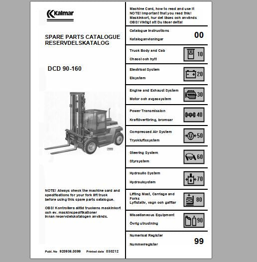 CATALOGO DE PEÇAS PDF EMPILHADEIRA DCD 90-160 - KALMAR