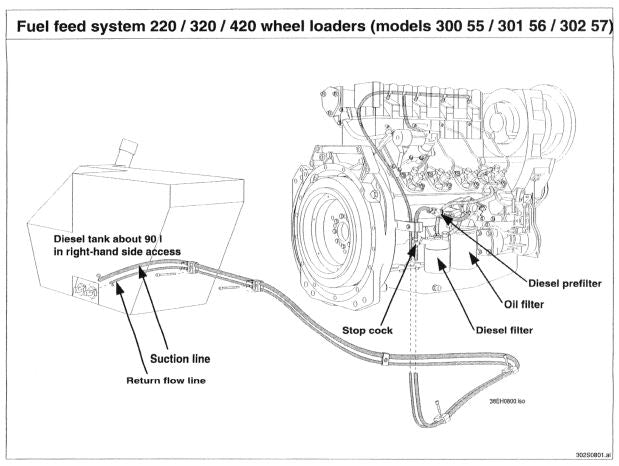 Manual De Serviço FIATALLIS - FW60 - FW80 - Carregadeira
