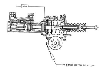 Manual de Serviço Fiat FG75B, FG85B, FG105B SET