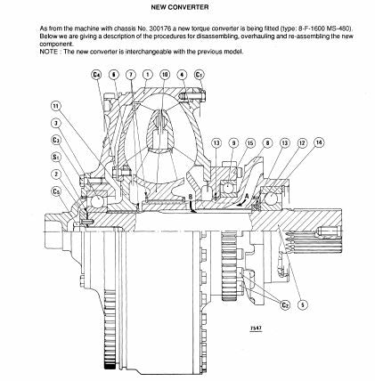 Manual De Serviço FIATALLIS - FD30B - Trator De Esteira