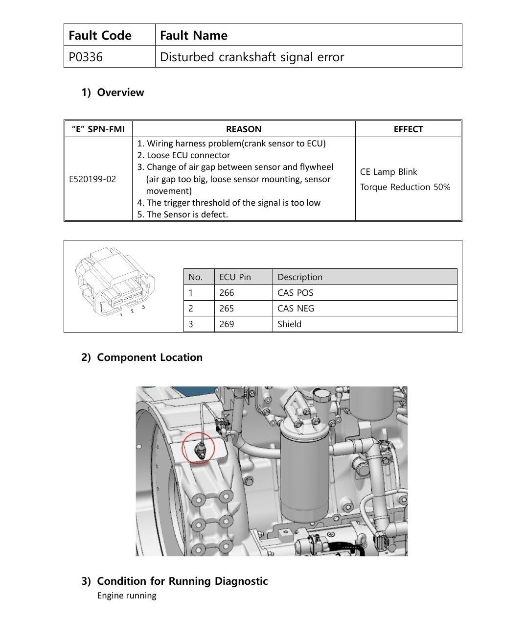 Guia de Diagnóstico Doosan TDCV DX12 Euro 6 Motor (Códigos SAE J1939 J2012) - página estratégica 2