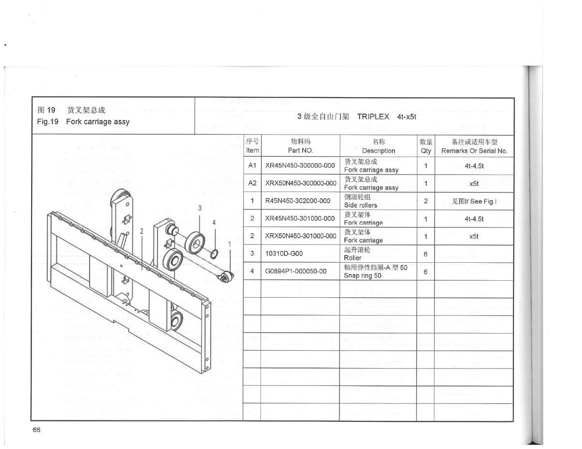 Hangcha Empilhadeira 4.0 X5T X — empilhadeira, vista explodida 4