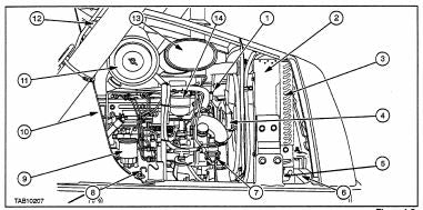Manual De Serviço FIATALLIS - FT110 - Retroescavdeira