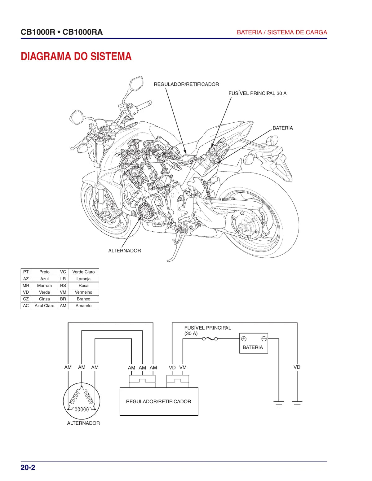 Honda Cb 1000r Ra 2012/2015 — motocicleta, figura técnica 4