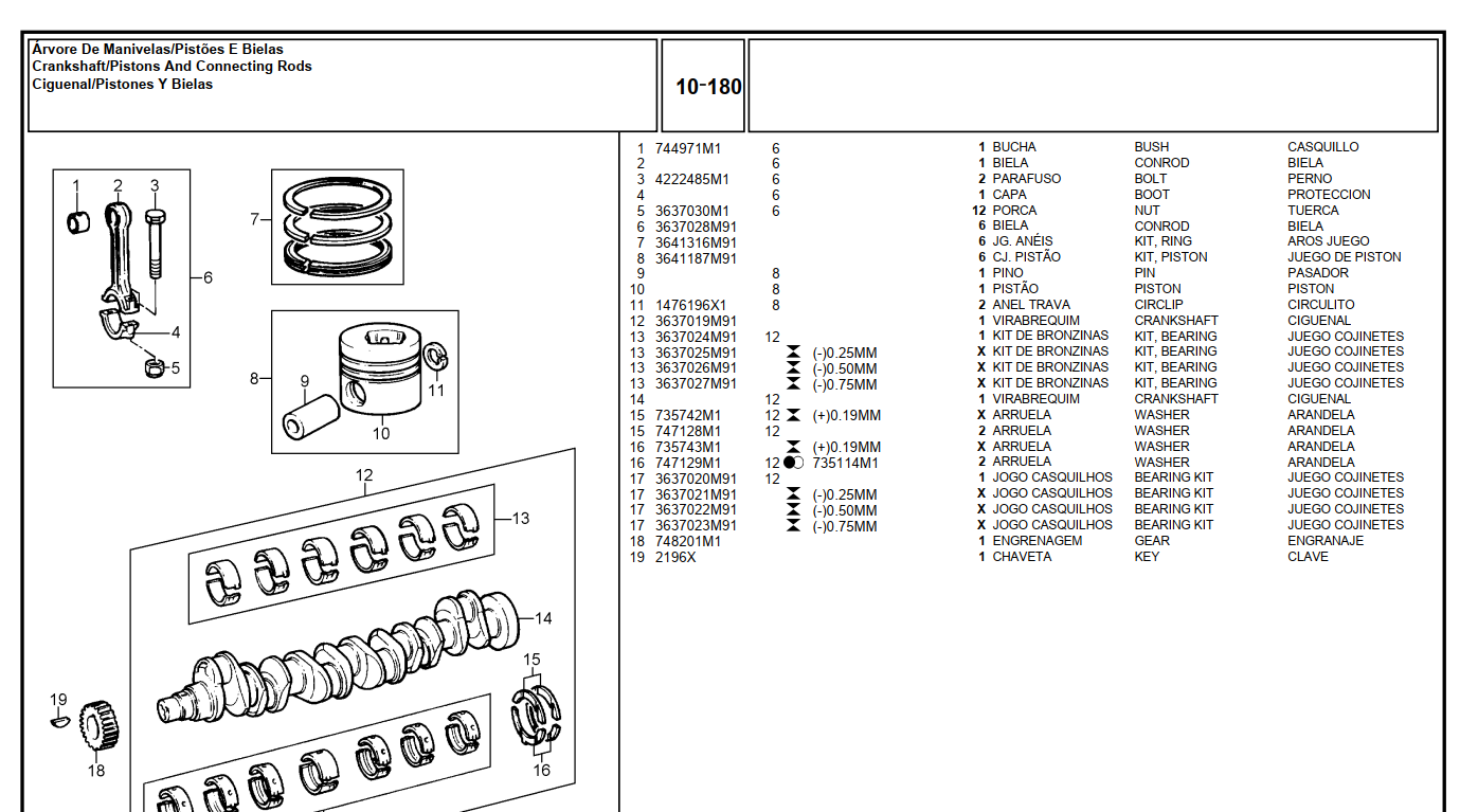 Catálogo De Peças MF5650 Massey Fergusson 5650 Colheitadeira