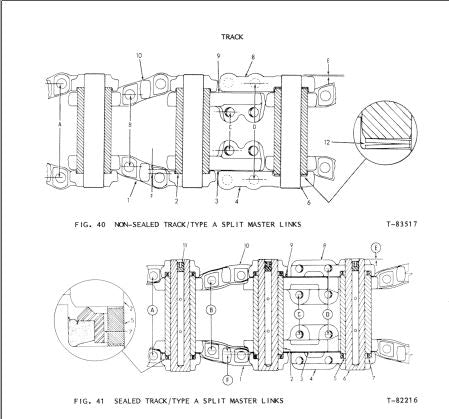 Manual De Serviço FIATALLIS - FD40B - Trator De Esteira paginas 500+